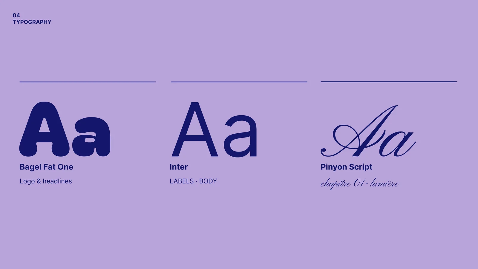 SOLÉA — Typografie